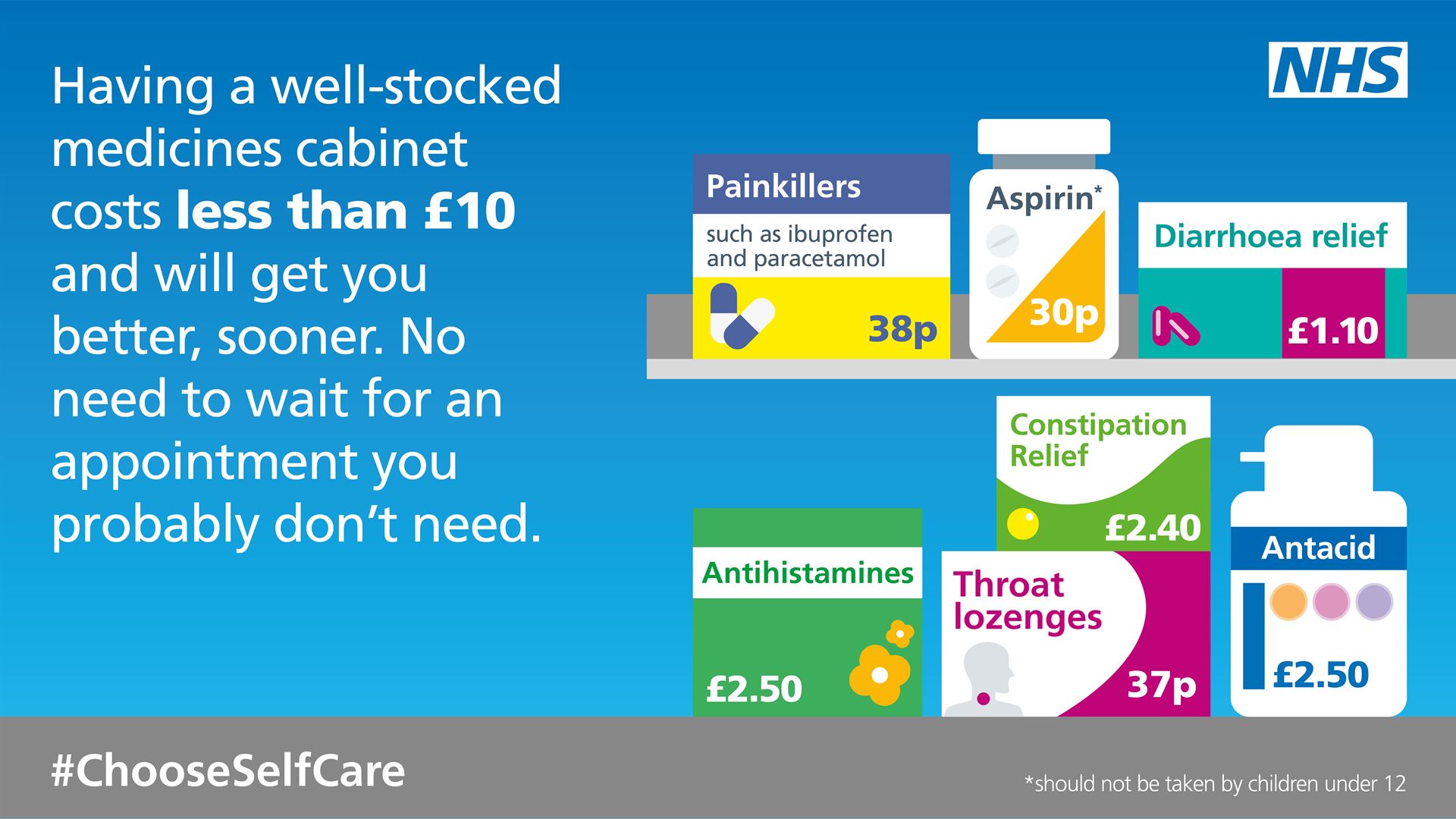 medicines cabinet