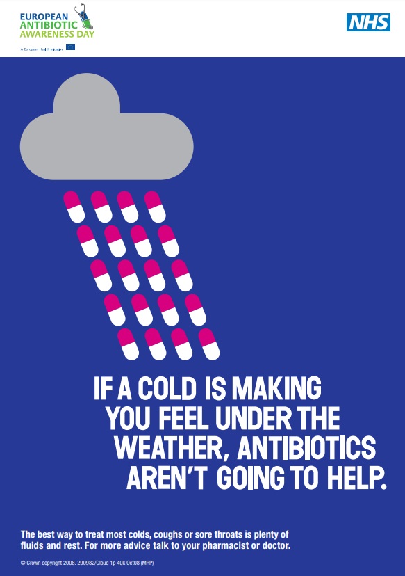 European Antibiotic Awareness Day Poster